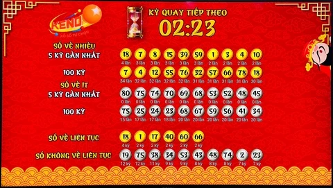 Khám Phá Thế Giới Giải Trí Trực Tuyến Với W888